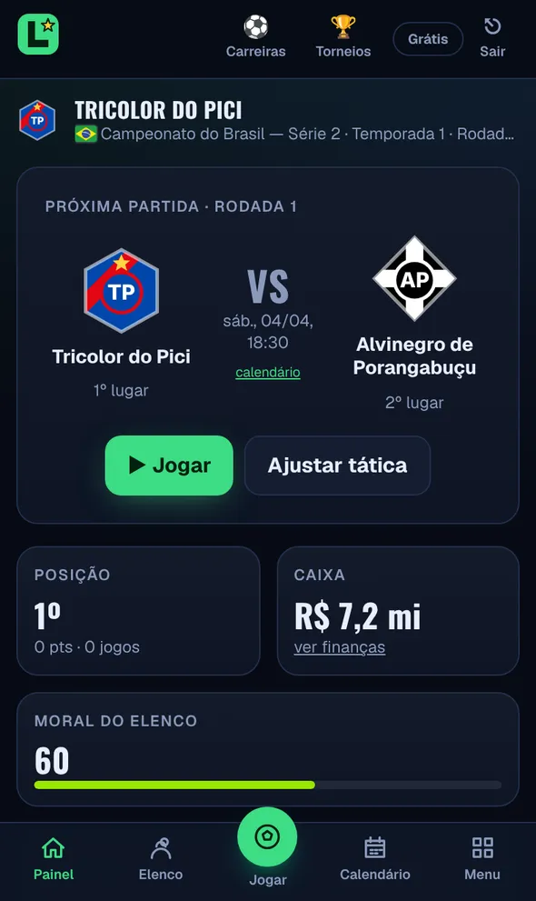 Painel da carreira no celular