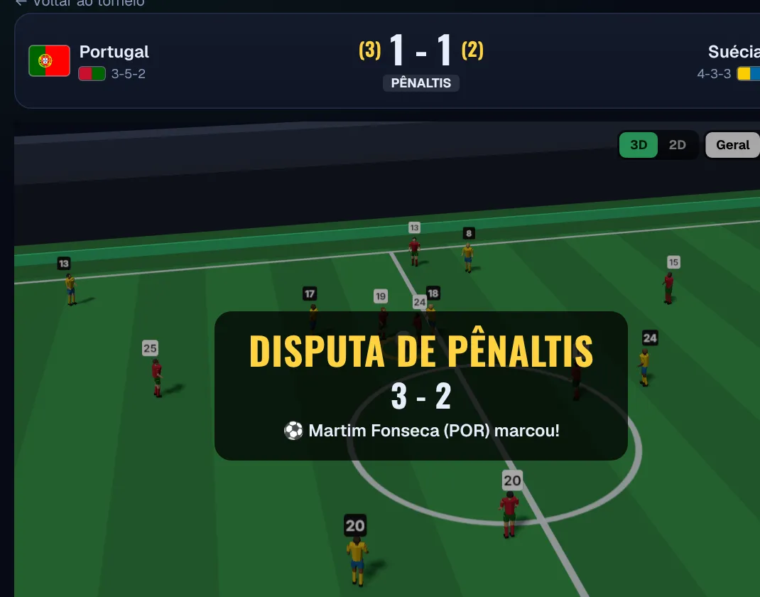 Disputa de pênaltis ao vivo entre Portugal e Holanda