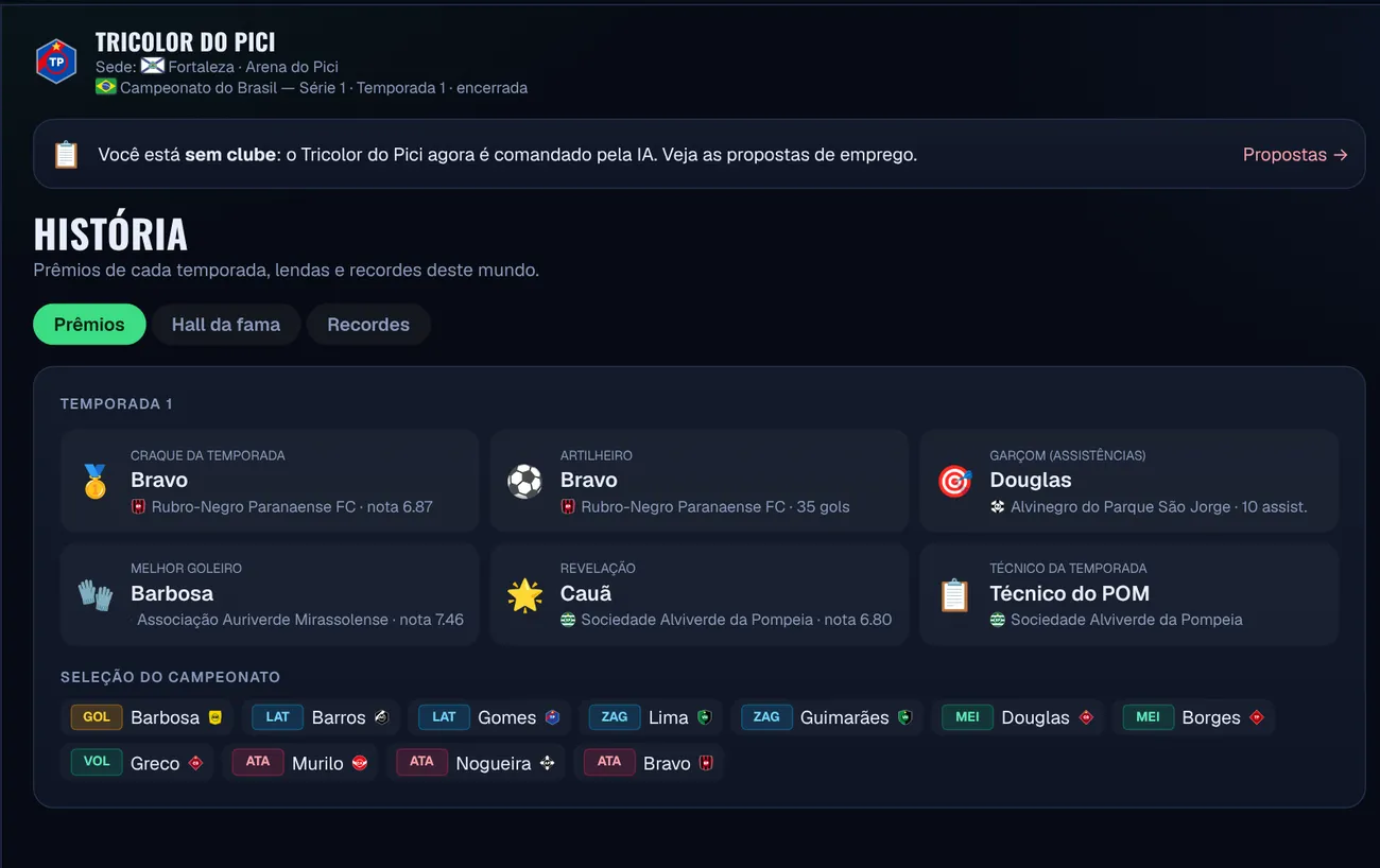 Prêmios da temporada e seleção do campeonato