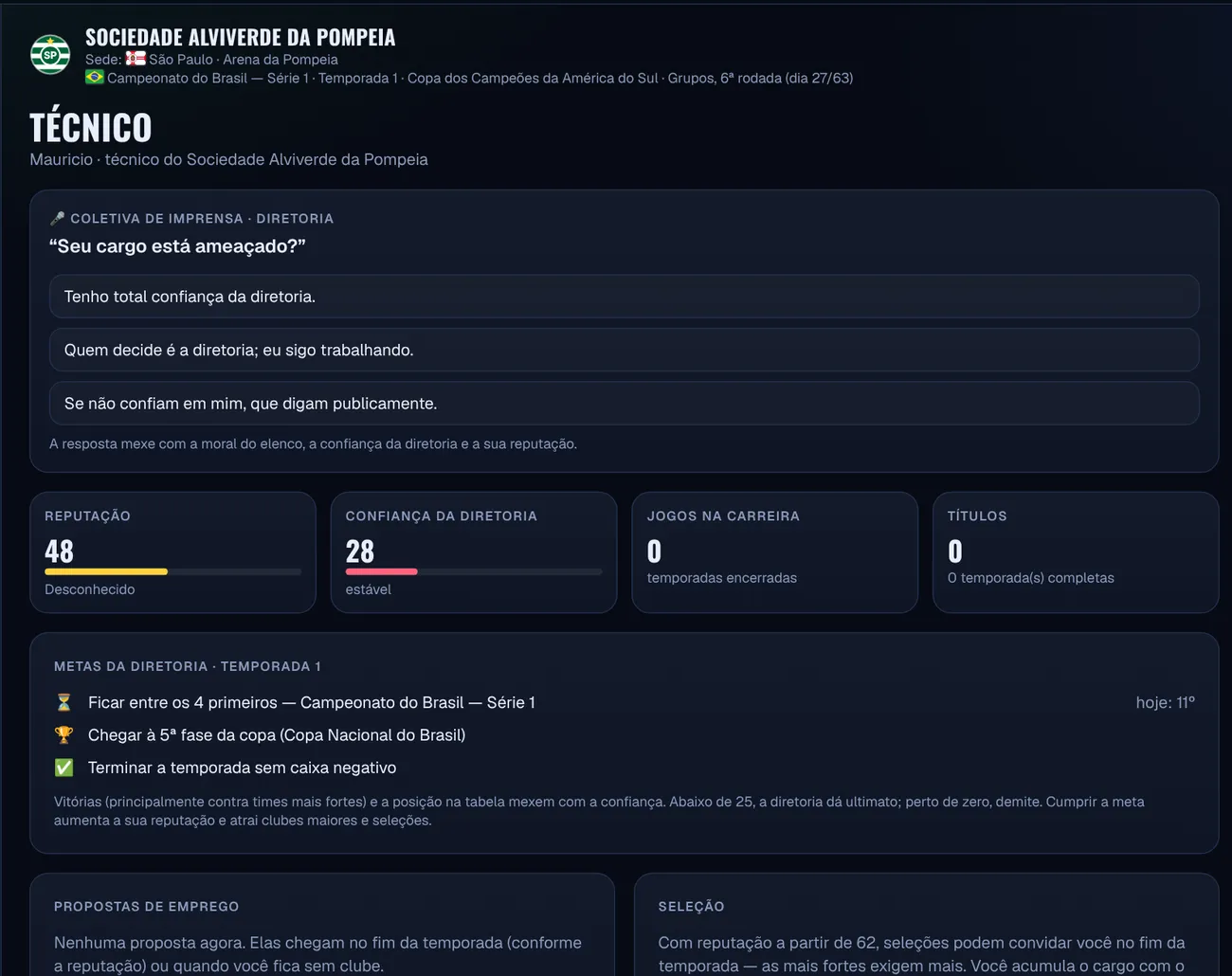 Tela do técnico: reputação, confiança da diretoria, coletiva e metas da temporada